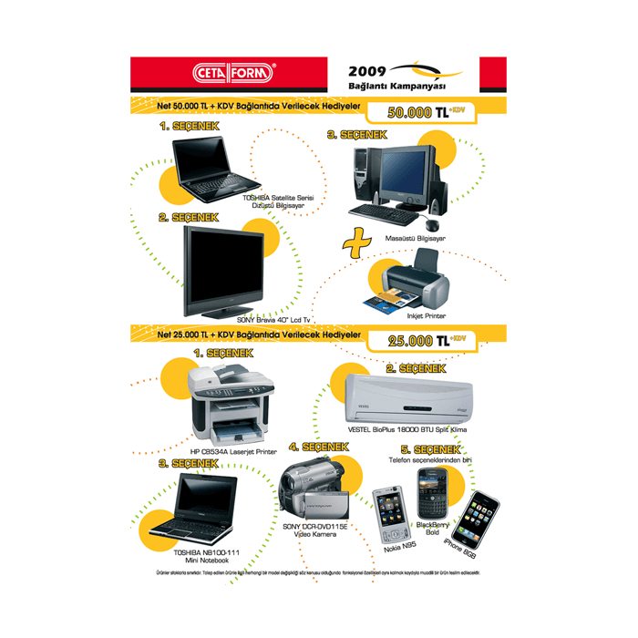 Kampanya detaylarını anlatan broşür. 4 sayfa.
Tek parça, katlamalı. Kampanya Broşürü Tasarımı