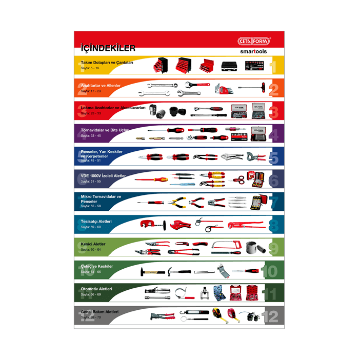 Ürün fiyat bilgilerini ve kısa teknik detayları içeren fiyat listesi. Mini katalog olarak da kullanılmıştır.  72 sayfa. 
Kapalı ölçü 21 x 29.7 cm. 
Kapak 220 gr mat kuşe ve selefon kaplama. 
İç sayfalar 115 gr mat kuşe. 
Cilt omega tel dikiş. Fiyat Listesi, Mini Katalog, Kapak Tasarımı