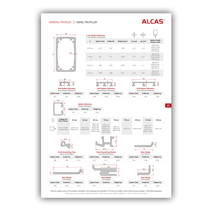 Pazarlama kataloğu tasarımı  Aluminyum sistem çözümleri kataloğu 80 sayfaKuşe kapak, 300grKuşe iç sayfalar, 170grTutkal cilt Katalog Tasarımı, Pazarlama Kataloğu, Sistem Çözümleri Kataloğu, Aluminyum Dış Cephe Katalog