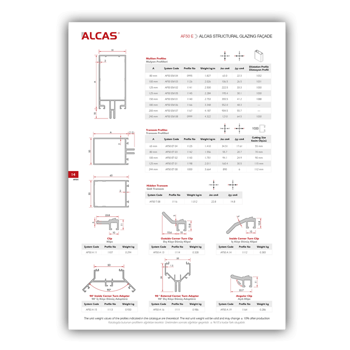 Pazarlama kataloğu tasarımı  Aluminyum sistem çözümleri kataloğu 80 sayfaKuşe kapak, 300grKuşe iç sayfalar, 170grTutkal cilt Katalog Tasarımı, Pazarlama Kataloğu, Sistem Çözümleri Kataloğu, Aluminyum Dış Cephe Katalog