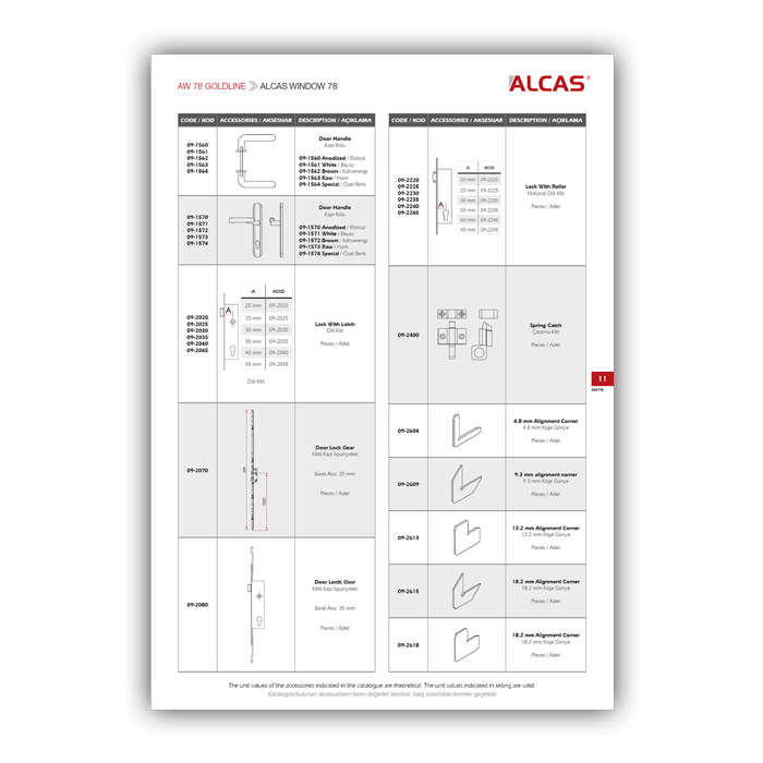 Pazarlama kataloğu tasarımı  Aluminyum pencere sistemleri kataloğu 96 sayfaKuşe kapak, 230grKuşe iç sayfalar, 135grTutkal cilt Katalog Tasarımı, Pazarlama Kataloğu, Sistem Çözümleri Kataloğu, Aluminyum Pencere Sistemleri Katalog