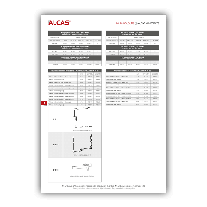 Pazarlama kataloğu tasarımı  Aluminyum pencere sistemleri kataloğu 96 sayfaKuşe kapak, 230grKuşe iç sayfalar, 135grTutkal cilt Katalog Tasarımı, Pazarlama Kataloğu, Sistem Çözümleri Kataloğu, Aluminyum Pencere Sistemleri Katalog