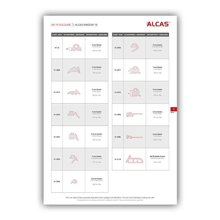 Pazarlama kataloğu tasarımı  Aluminyum pencere sistemleri kataloğu 96 sayfaKuşe kapak, 230grKuşe iç sayfalar, 135grTutkal cilt Katalog Tasarımı, Pazarlama Kataloğu, Sistem Çözümleri Kataloğu, Aluminyum Pencere Sistemleri Katalog