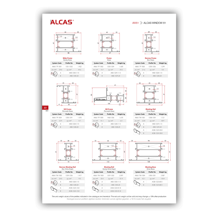Pazarlama kataloğu tasarımı  Aluminyum pencere sistemleri kataloğu 96 sayfaKuşe kapak, 300grKuşe iç sayfalar, 170grTutkal cilt Katalog Tasarımı, Pazarlama Kataloğu, Sistem Çözümleri Kataloğu, Aluminyum Pencere Sistemleri Katalog